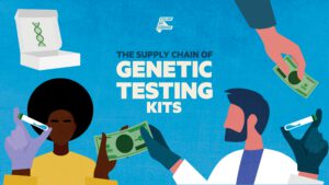 Tell 23andMe to protect Black customers’ genetic data!